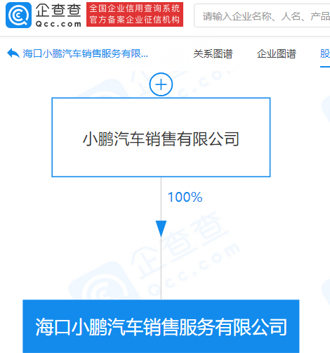 小鵬汽車,新造車勢力,充電樁