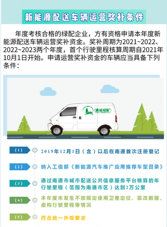 新能源汽車,電動汽車,綠色貨運 新能源汽車,電動汽車,綠色貨運