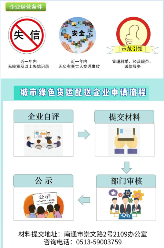 新能源汽車,電動汽車,綠色貨運 新能源汽車,電動汽車,綠色貨運