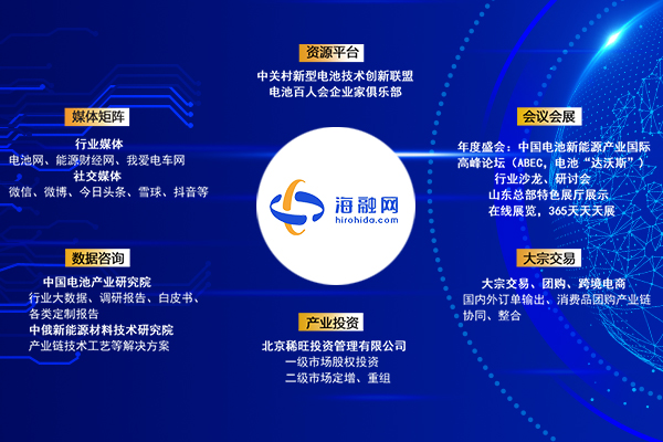海融網(wǎng)