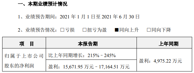 正業科技 正業科技