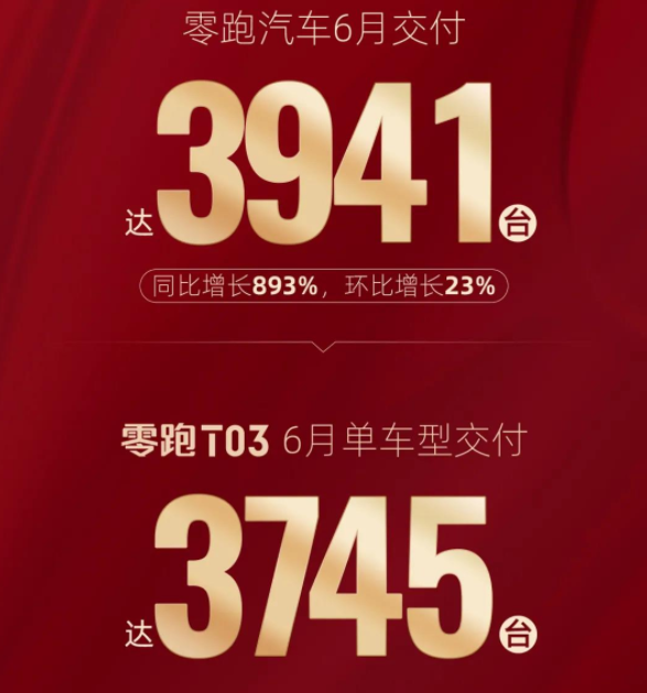 零跑汽車,新能源汽車,電動汽車 零跑汽車,新能源汽車,電動汽車