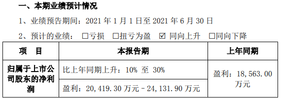 易事特