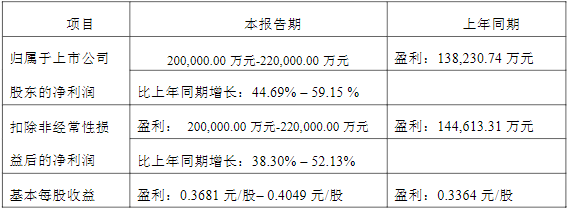 *ST鹽湖