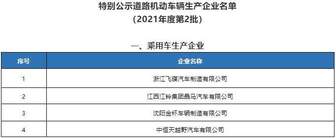 2021年度第2批特別公示道路機動車輛生產企業名單公布