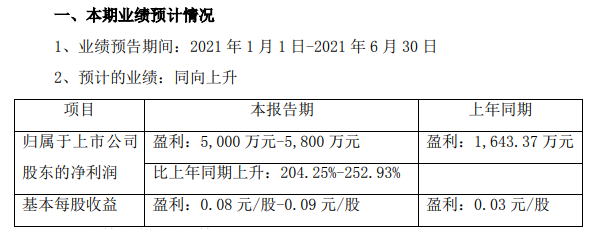湘潭電化.png