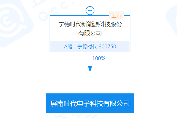 寧德時代,電池
