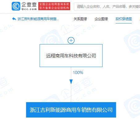 吉利成立新能源商用車銷售公司 注冊資本1000萬