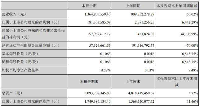 江特電機