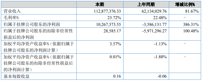 天豐電源