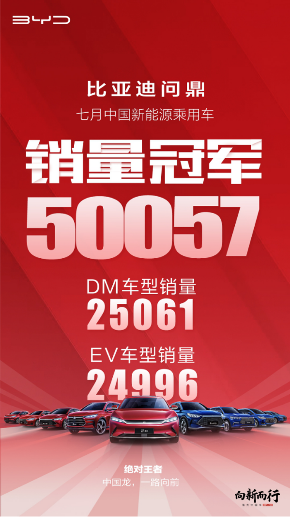 單車均價超越大眾，比亞迪的車憑什么賣得“貴”？