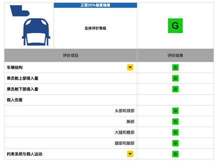 比亞迪,奧迪,新能源汽車(chē) 比亞迪,奧迪,新能源汽車(chē)