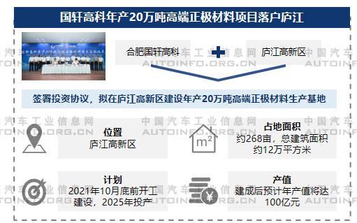 動(dòng)力電池企業(yè)集中布局分析 動(dòng)力電池企業(yè)集中布局分析