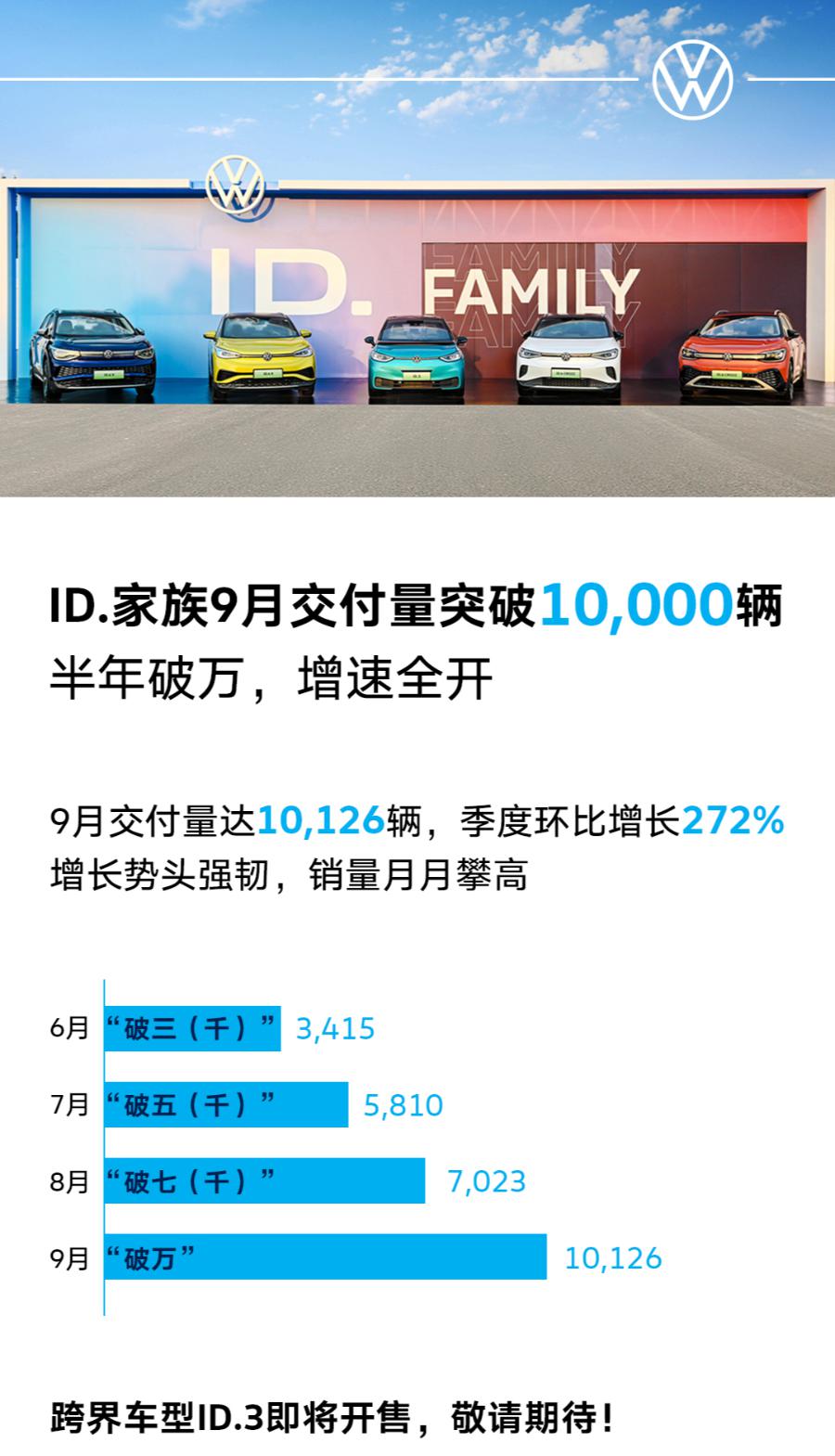 大眾汽車
