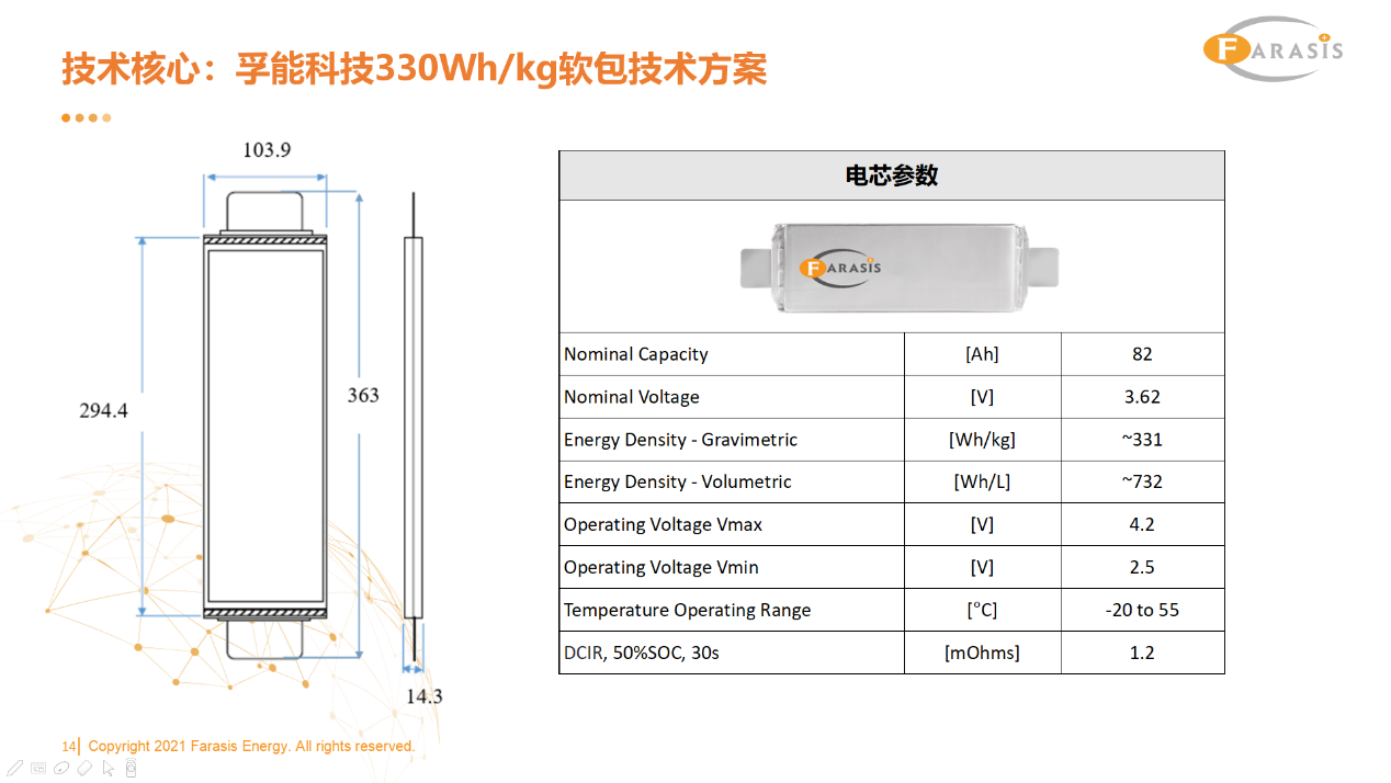 孚能科技,動力電池,軟包電池