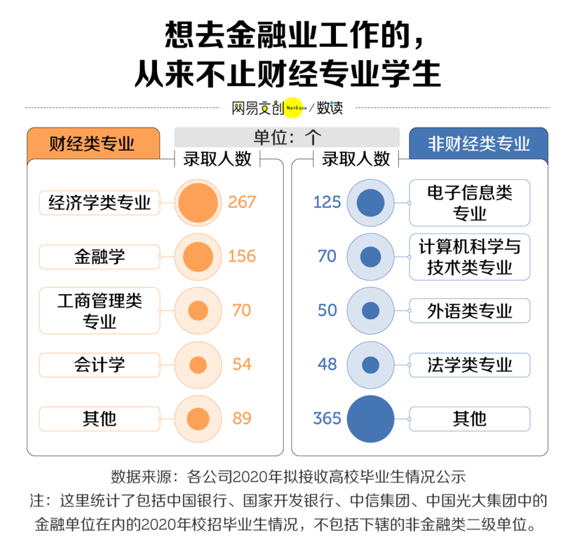 智能網聯(lián)汽車的終極戰(zhàn)役是“搶人” 復合型人才招不來留不住