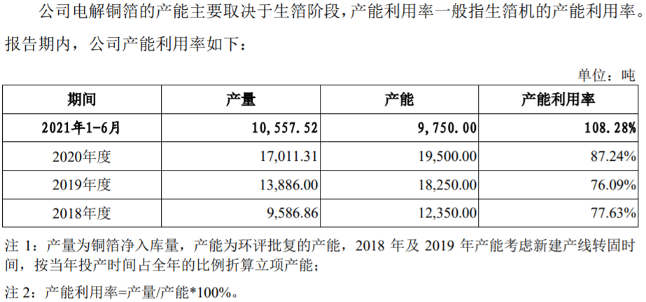 中一科技 中一科技