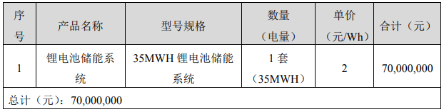 金冠股份