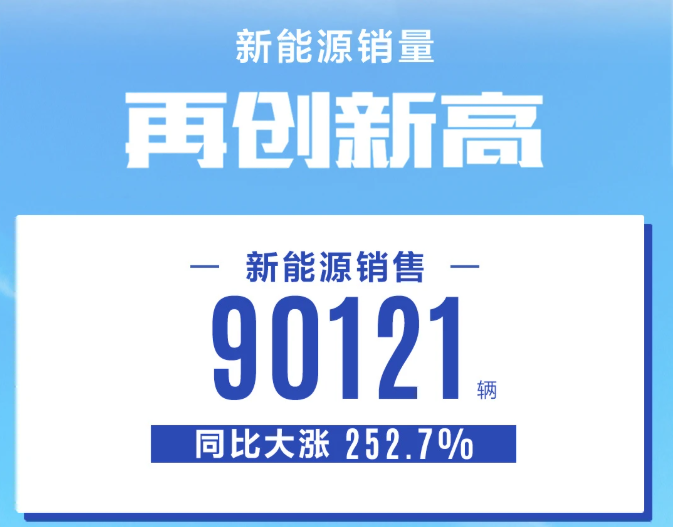 比亞迪,動(dòng)力電池,刀片電池,新能源汽車