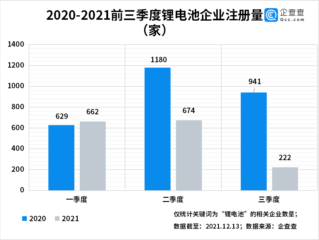 新能源,動力電池,鋰電池 新能源,動力電池,鋰電池