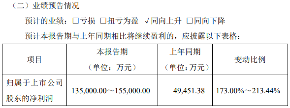 貝特瑞