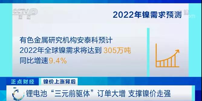 訂單量暴漲360%！產(chǎn)能拉滿仍供不應求！原料價格漲漲漲，未來怎么走？