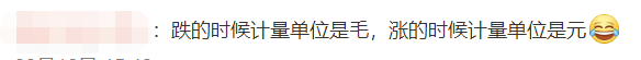 網友針對此次油價上調的評論 網友針對此次油價上調的評論