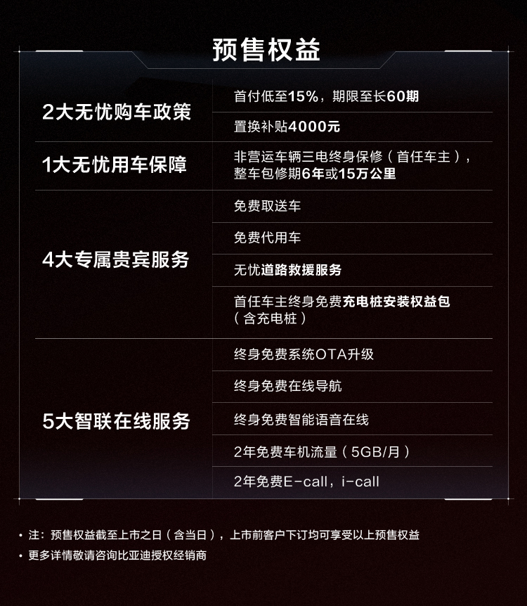 新能源汽車,電動汽車,比亞迪漢DM