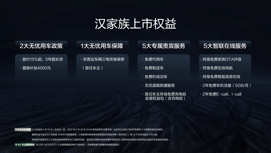 新能源汽車,電動汽車,比亞迪漢 新能源汽車,電動汽車,比亞迪漢