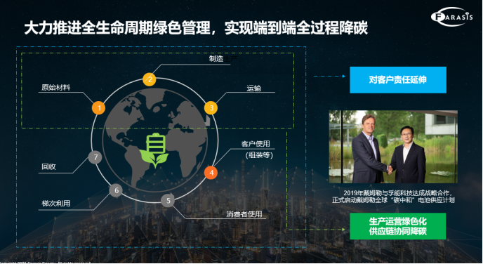 碳中和進化之路如何開局？孚能科技“精”亦求“進”