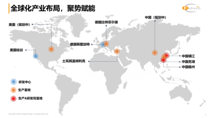 碳中和進化之路如何開局？孚能科技“精”亦求“進”