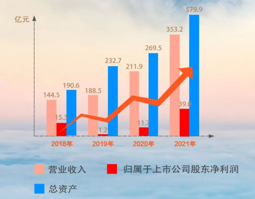 華友鈷業