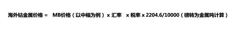 美聯(lián)儲(chǔ)加息的蝴蝶效應(yīng)或?qū)?dǎo)致鈷原料市場(chǎng)愈發(fā)艱難