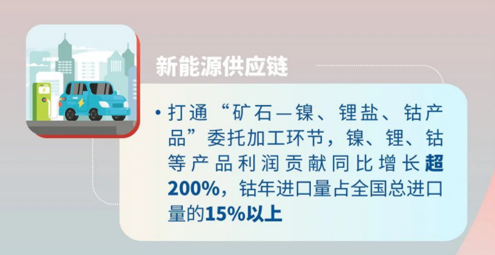 廈門象嶼