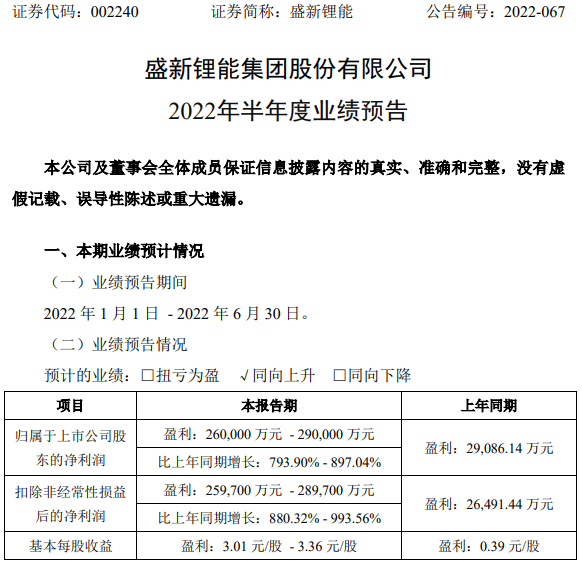 盛新鋰能