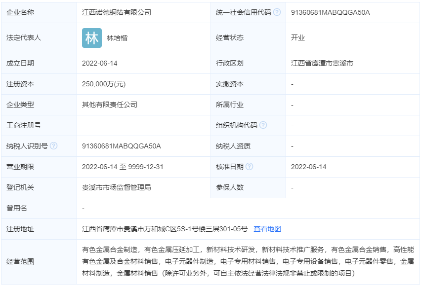 諾德股份在江西合資成立銅箔公司 注冊(cè)資本25億 諾德股份在江西合資成立銅箔公司 注冊(cè)資本25億