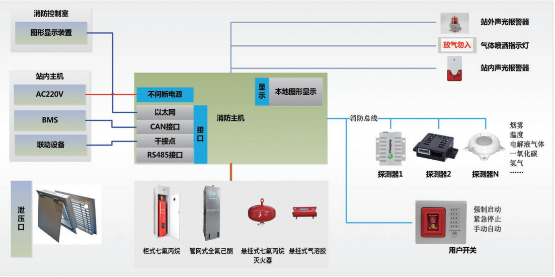 創為科技
