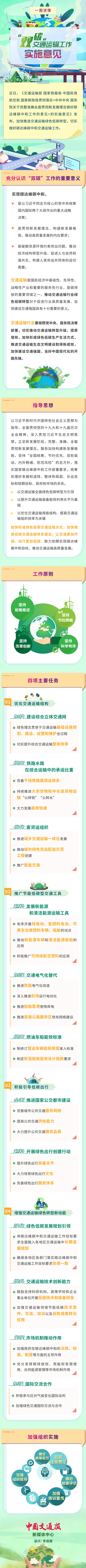 “雙碳”交通運(yùn)輸工作實(shí)施意見(jiàn)