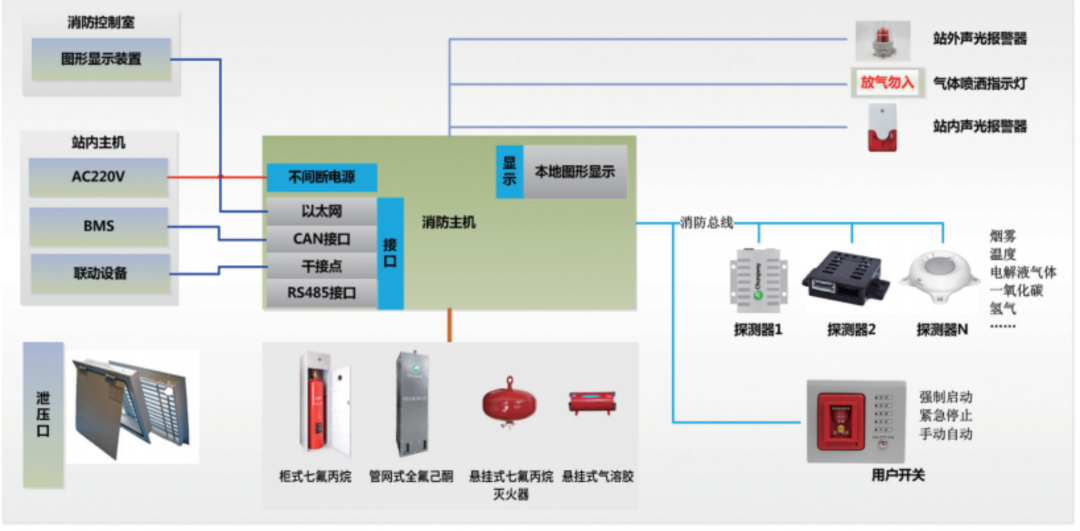 創(chuàng)為科技