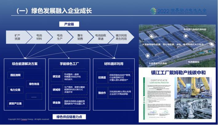 圖片：孚能科技將綠色發展融入企業成長，并帶動產業鏈協同提升