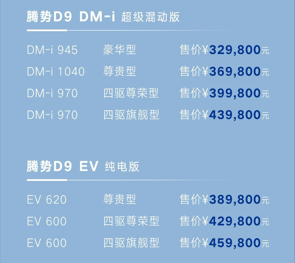 高端新能源MPV騰勢D9上市！起售價32.98萬元