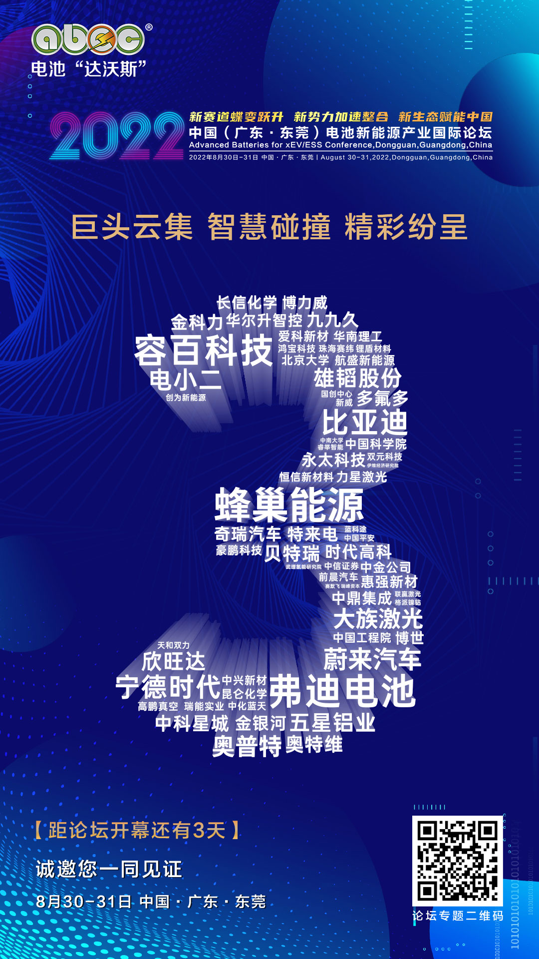 ABEC丨第9屆電池“達沃斯” ABEC丨第9屆電池“達沃斯”