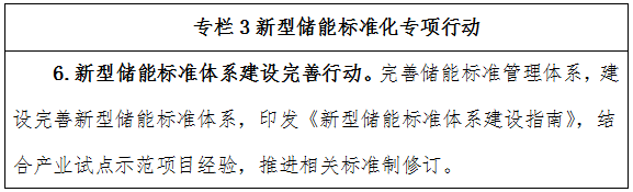 新型儲能,氫能,國家能源局