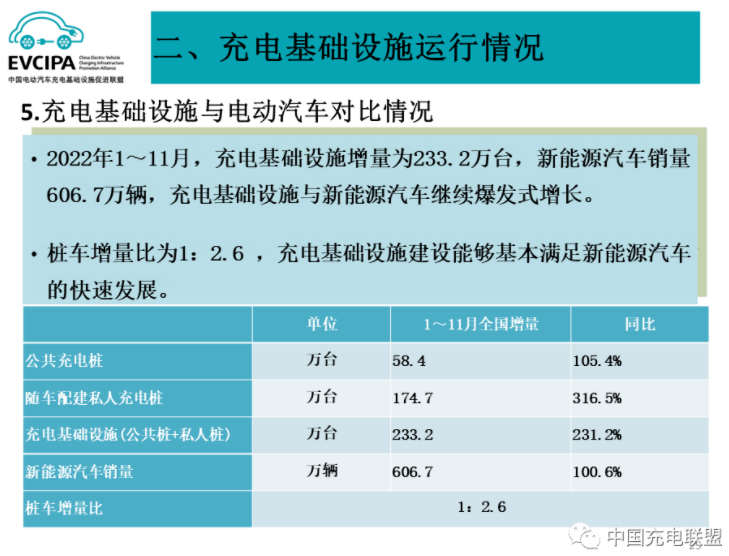 車樁比 車樁比