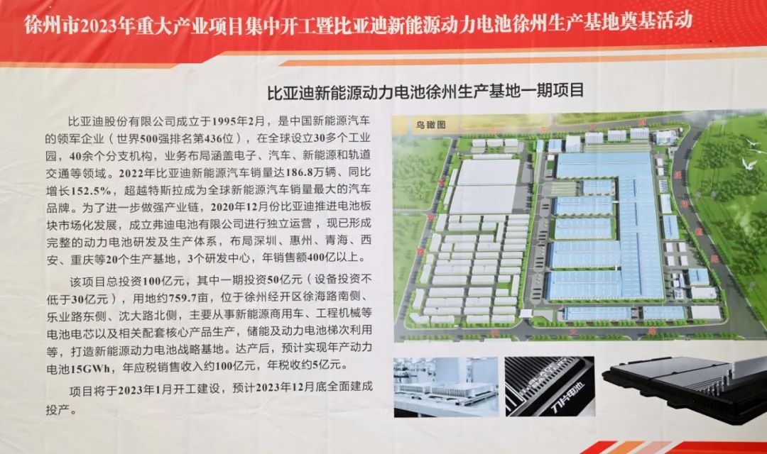 比亞迪新能源動力電池徐州生產基地