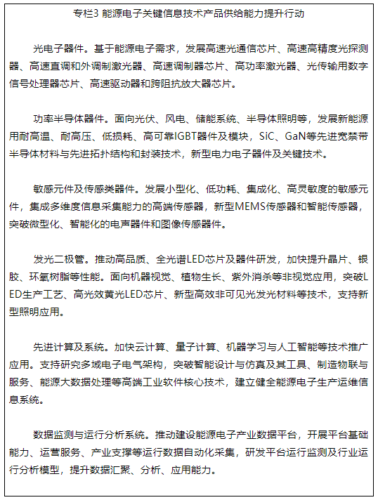 專欄2 新型儲(chǔ)能電池產(chǎn)品及技術(shù)供給能力提升行動(dòng)