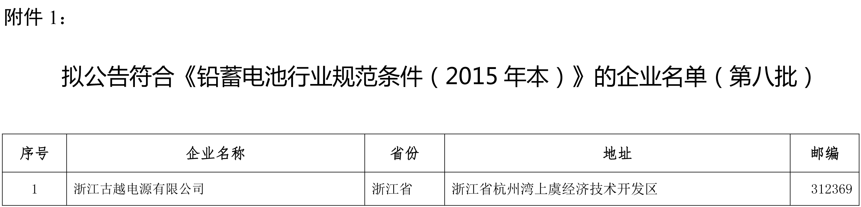 擬公告符合《鉛蓄電池行業規范條件（2015年本）》的企業名單（第八批）
