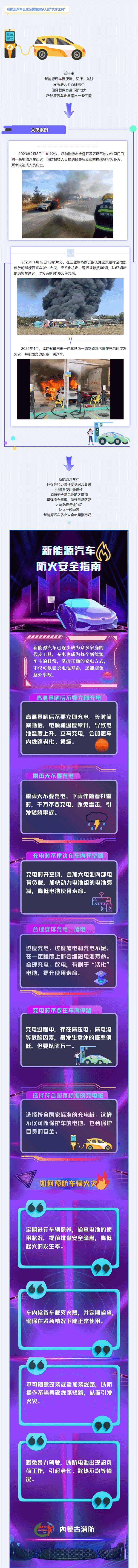 @新能源車主，這份消防安全指南請收好！