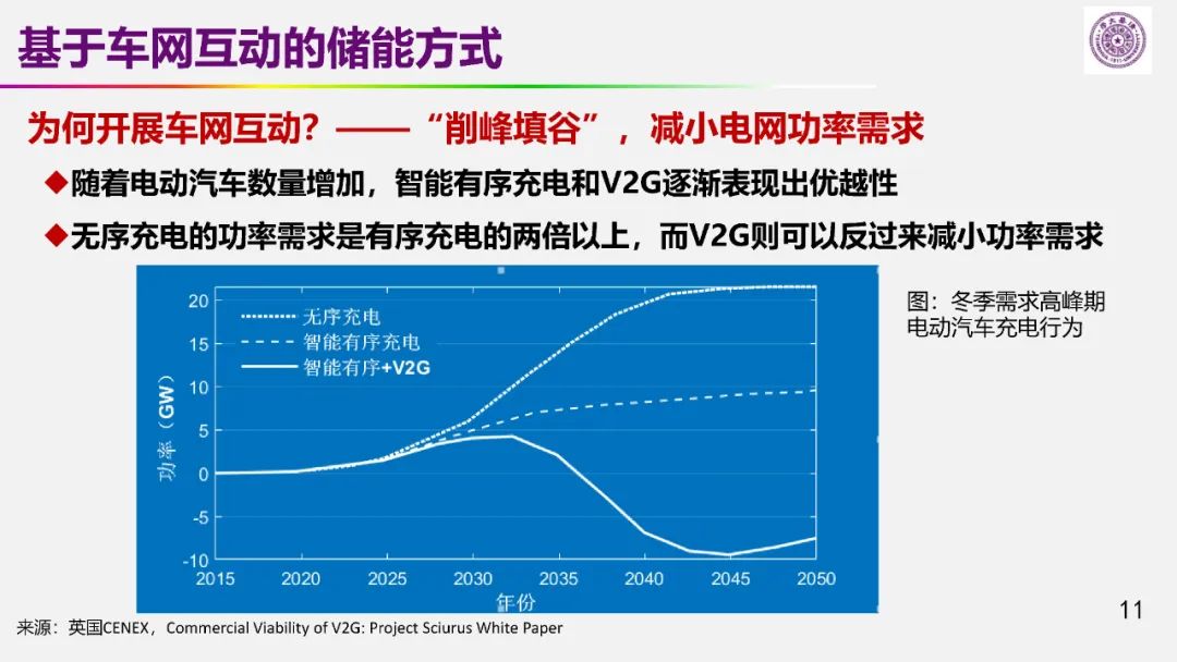 歐陽明高院士：儲能為核心的新能源革命技術(shù)路徑探索