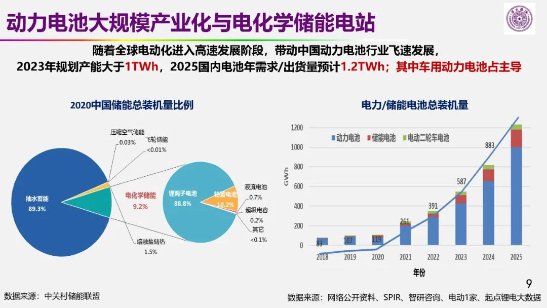 歐陽明高院士：儲能為核心的新能源革命技術(shù)路徑探索